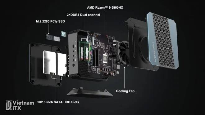 EliteMini HX90 Minisforum mini pc với bộ xử lý AMD Ryzen 9 5900HX (2).jpg