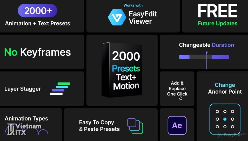 Preset pro 2000 motion text logo tự động tạo animation cho đồ họa 2d.jpg