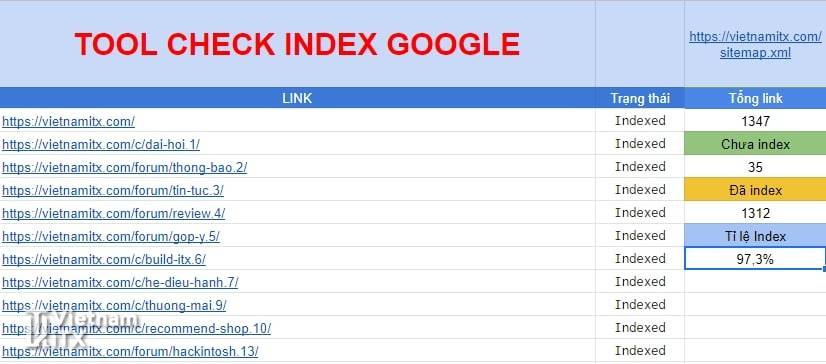 Tool check google index link theo sitemap.jpg